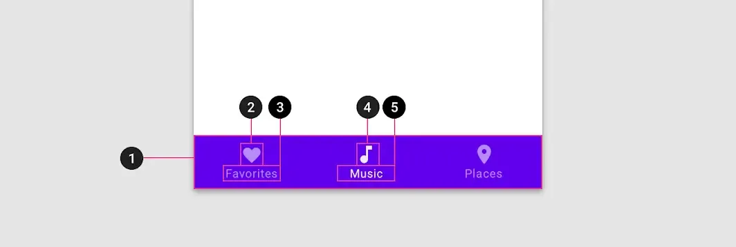Bottom Navigation