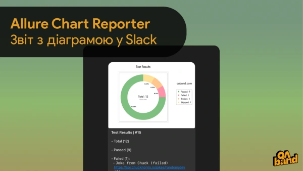 Allure Chart Reporter - звіт у Slack та Telegram з діаграмою